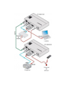 Kramer TP-580RXR odbiornik HDMI-HDBaseT (1x HDBaseT na 1 x HDMI) - nr 10