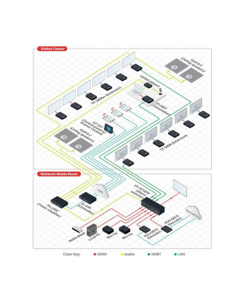 Kramer TP-580RXR odbiornik HDMI-HDBaseT (1x HDBaseT na 1 x HDMI)