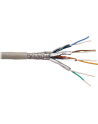 Roline S/FTP PiMF Cable Cat7 Solid, 100m (21.15.0001) - nr 5