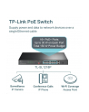 tp-link SL1218P switch 16xFE PoE+ 2xGb 1xSFP - nr 12