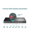 tp-link SL1218P switch 16xFE PoE+ 2xGb 1xSFP - nr 46