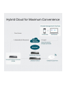 TP-LINK OC300 Omada Hardware Controller 2x10/100/1000 Mbps Ethernet Ports 1xUSB 3.0 Port (P) - nr 12