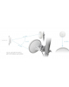 MIKROTIK Wire nRAY 60 GHz 2Gb/s point-to-point link up to 1500m - nr 2