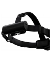 Latarka Ledlenser H7R Core - nr 6