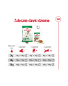 royal canin SHN Mini Adult +8 2 kg - nr 11