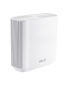 ASUS ZenWiFi AC (CT8) Set of 2, router (white, set of two devices) - nr 2
