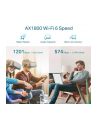 tp-link Wzmacniacz sygnału RE605X Repeater Wifi AX1800 - nr 31