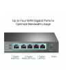 tp-link Router Gigabitowy R605  Multi-WAN VPN - nr 2