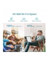 tp-link Wzmacniacz sygnału RE605X Repeater Wifi AX1800 - nr 24