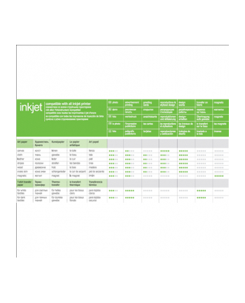 ColorWay Matte Magnetic Photo Paper (PMA650005MA4)