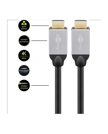 GOOBAY  75053 HIGHSPEED HDMI™ CONNECTION CABLE WITH ETHERNET, 1M W STREFIE KOMFORTU  (75053)