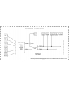 MikroTik RB760IGS - nr 1