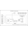 MikroTik RB760IGS - nr 2