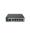 MikroTik RB760IGS - nr 16