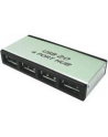 LogiLink USB 2.0 Hub 4-Port (UA0003) - nr 15