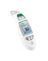 Medisana TM 750 - nr 12
