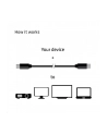 Club 3D mini DisplayPort/mini DisplayPort 2m (CAC1164) - nr 16