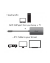 Club 3D video interface converter - DVI / USB (CAC1510) - nr 31