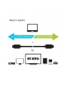 Club 3D USB C - USB C 0.8m (CAC-1522) - nr 14