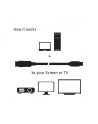 Club 3D Mini DisplayPort DisplayPort 2m Czarny (CAC-2163) - nr 15