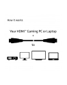 Club 3D HDMI - HDMI 5m Czarny (CAC-2312) - nr 37