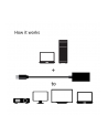 Club 3D Mini DisplayPort - HDMI 0.168m Czarny (CAC-1180) - nr 33