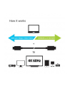 Club 3D USB C - USB C 0.8m (CAC-1522) - nr 38