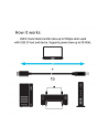 Club 3D USB 3.1 Typ C USB Typ B 1m (CAC-1524) - nr 39