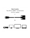 Kabel Club 3D DVI HDMI 2 Czarny (CAC-1210) - nr 18