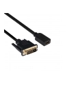 Kabel Club 3D DVI HDMI 2 Czarny (CAC-1211) - nr 8