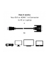 Kabel Club 3D DVI HDMI 2 Czarny (CAC-1210) - nr 12