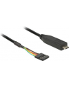 DELOCK  USB/C 2.0 ST > TTL 5.0V 6PIN 2.0M (63947) - nr 10