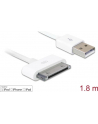 Delock Kabel USB A/Apple 30pin 1.80m (83169) - nr 10