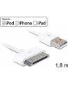Delock Kabel USB A/Apple 30pin 1.80m (83169) - nr 16