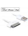 Delock Kabel USB A/Apple 30pin 1.80m (83169) - nr 1