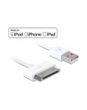 Delock Kabel USB A/Apple 30pin 1.80m (83169) - nr 7