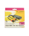 Delock Adapter AV HDMI 4K (62959) - nr 10