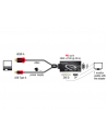 Delock Adapter AV HDMI 4K (62959) - nr 2