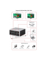 Club 3D Stacja/replikator SenseVision USB 3.0 4K UHD Mini Docking Station (CSV3104D) - nr 13