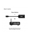 Club 3D - network adapter (CAC1520) - nr 30