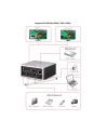 Club 3D Stacja/replikator SenseVision USB 3.0 4K UHD Mini Docking Station (CSV3104D) - nr 25