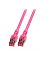 EFB  PATCHCORD, S/FTP, CAT.6, LSZH,  15M (K5519.15) (K551915) - nr 1