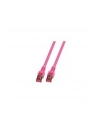 EFB  PATCHCORD, S/FTP, CAT.6, LSZH, 1M (K5519.1) (K55191) - nr 4