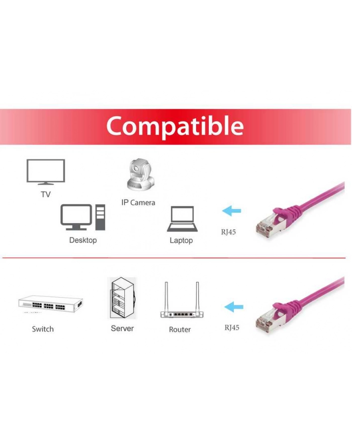 Equip 0.5m Cat6 S/FTP (605557) główny