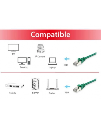 Equip Patchcord Cat 6a, SFTP, 0.5m, zielony (606402)