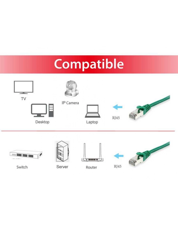 Equip Patchcord Cat 6a, SFTP, 0.5m, zielony (606402) główny