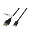 EFB Kabel USB-C USB2.0 Premium 1m (K5258SW.1) - nr 1