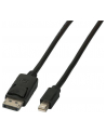 EFB Kabel - Mini DisplayPort 3m Czarny (K5565SW.3) - nr 3