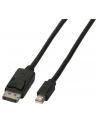 EFB Kabel - Mini DisplayPort 3m Czarny (K5565SW.3) - nr 5