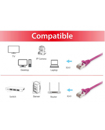 Equip 0.5m Cat6 S/FTP (605557)